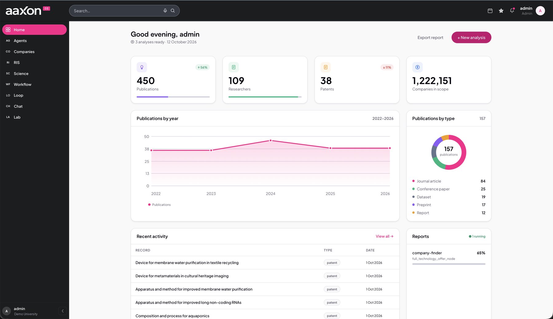 aaxon OS 2.0 home page